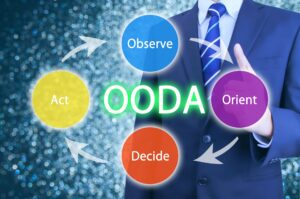 「OODAループとは」を徹底解説！PDCAサイクルとの違いやマーケティングにおける重要性【読み方、意味、特徴、メリット、用語解説など】